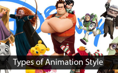 Types of Animation Style